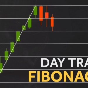 Aplicando Fibonacci em Contexto de Mercado - Bruno Rafael