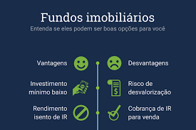 Yubb - Como Começar A Investir Em Fundos Imobiliários